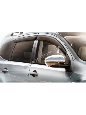 Накладки на зеркала Nissan Qashqai