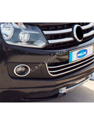 Окантовка на противотуманные фонари Volkswagen Amarok
