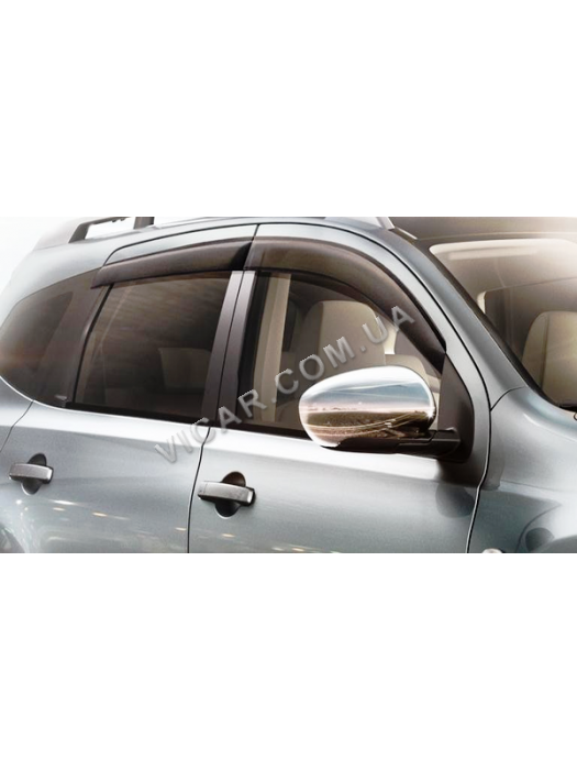 Накладки на зеркала Nissan Qashqai